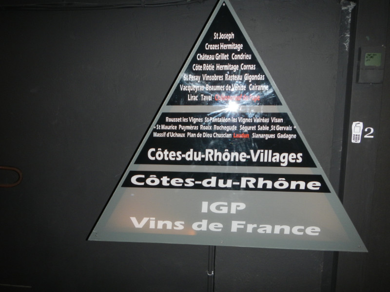 Chteauneuf-du-Pape