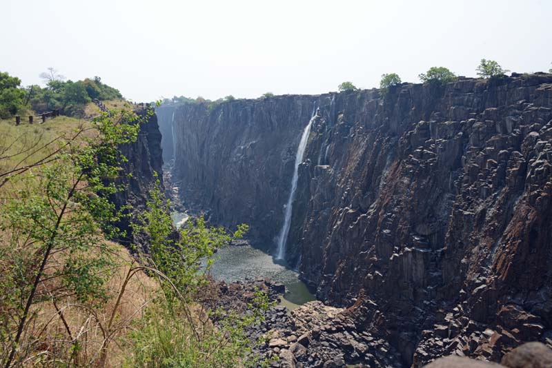 Victoria Falls