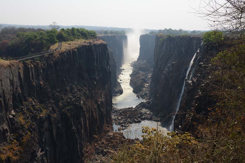 Victoria Falls